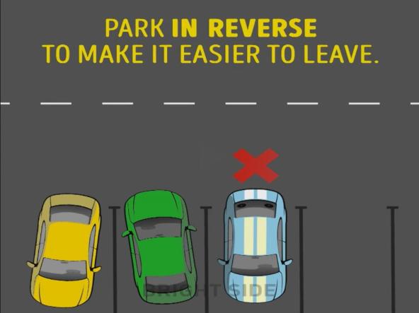 [DIAGRAM] Parking Lot Accident Diagram - MYDIAGRAM.ONLINE