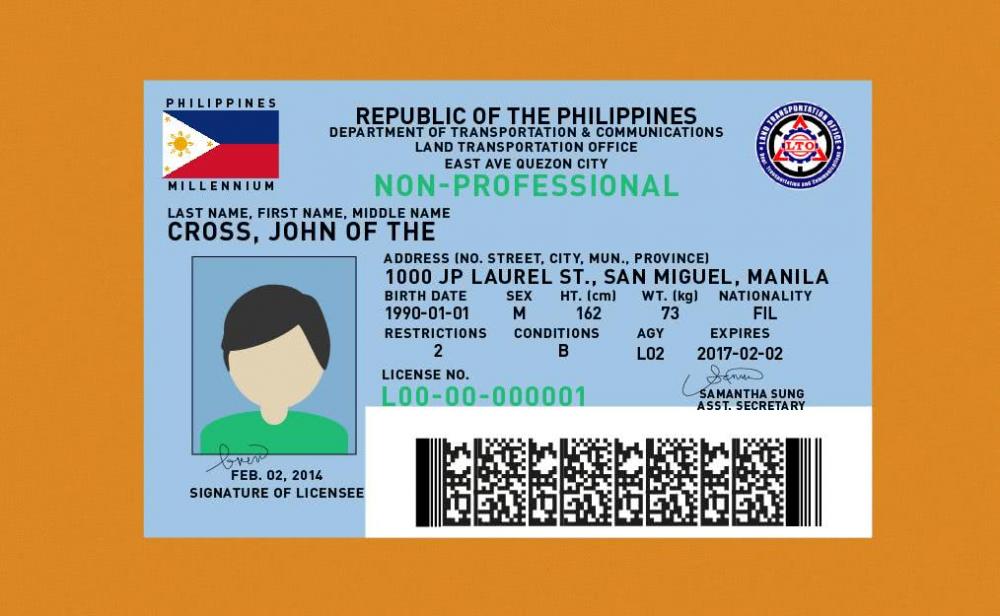 5-year extension for driver's licenses validity