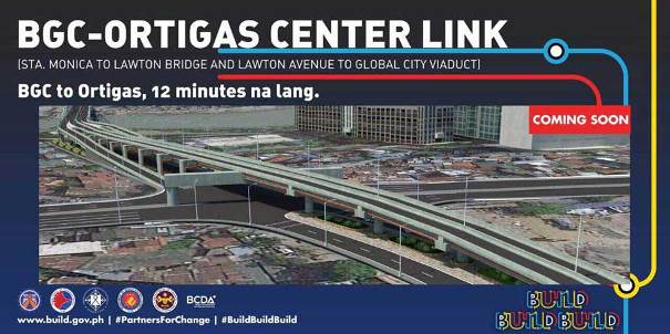 The BGC-Ortigas Link Road is a 4-lane construction road project connecting Lawton Avenue in Makati City and Sta. Monica Street in Pasig City The poster of BGC-Ortigas Link Road project