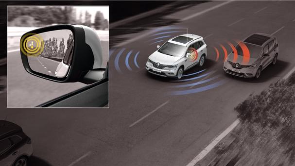 This is one of the must-have feature for a car illustration of how blind spot warning works in a car