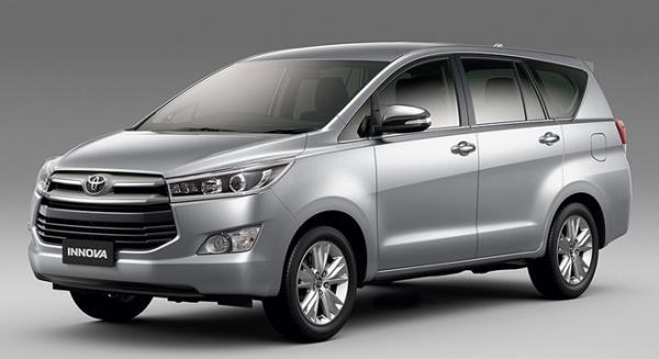  Toyota  Innova  2022 Philippines  Full review of the chart 