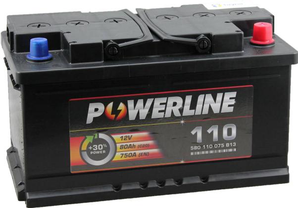 3 Essential Things To Know About Car Battery Philippines