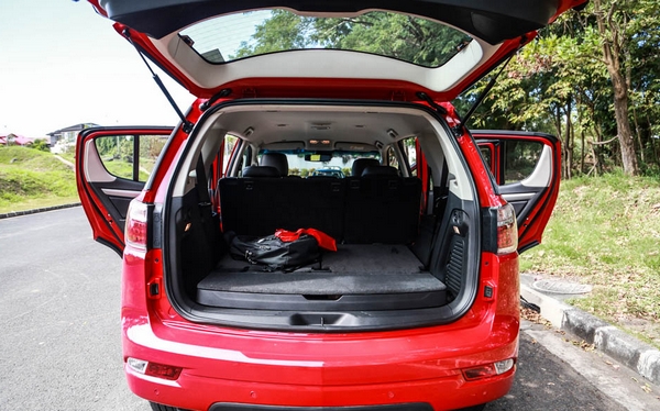 Chevrolet Trailblazer 2018 cargo space