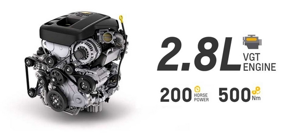 Chevrolet Trailblazer 2018 engine