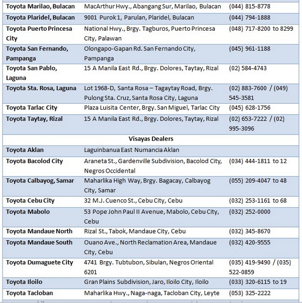 Toyota Wigo Price in the Philippines 2019