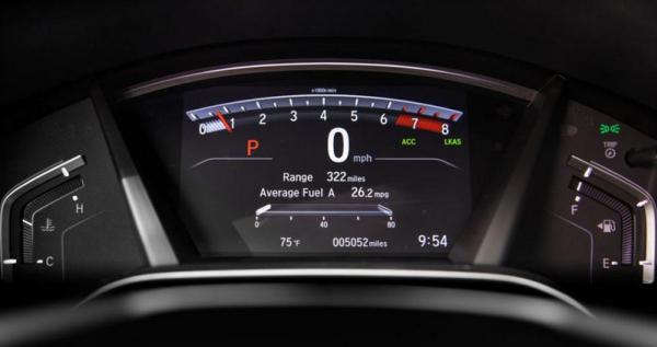 Honda CRV 2018 odometer