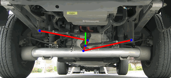 car linkages