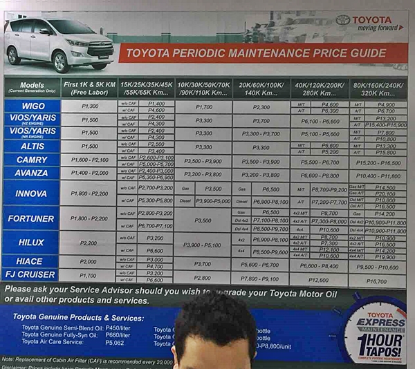 PMS Car Guideline Keeping Your New Car in TipTop Shape Philippines