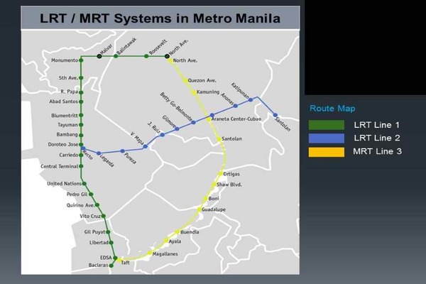 Expats Guide Mrt Stations Philippine Primer | My XXX Hot Girl