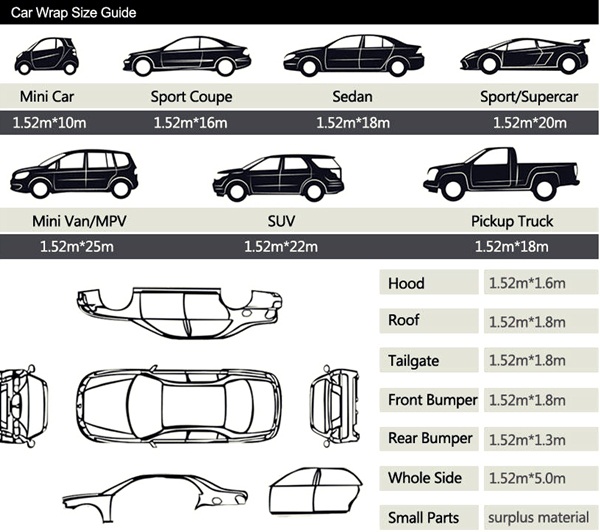 vehicle wrap pricing calculator