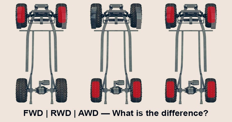 Why Is Rear Wheel Drive Better Than Front