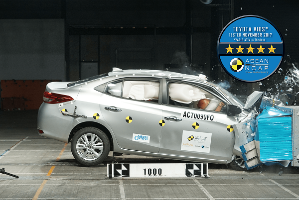 Toyota PH lineup crash-tested by Asean NCAP