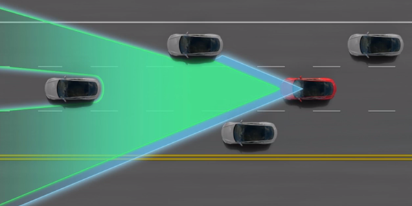 Smart driving: Components of self-driving cars that allow self-navigation