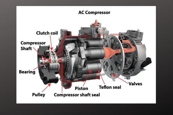 Mitsubishi L300 Air Con Wiring Diagram - Wiring Diagram