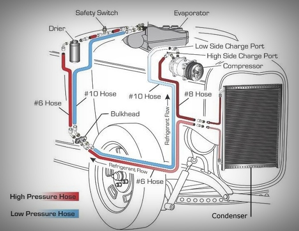 Mitsubishi L300 Air Con Wiring Diagram - Wiring Diagram