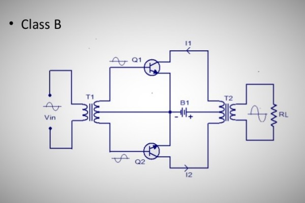 4 Main Amplifier Classes: What You Need To Know