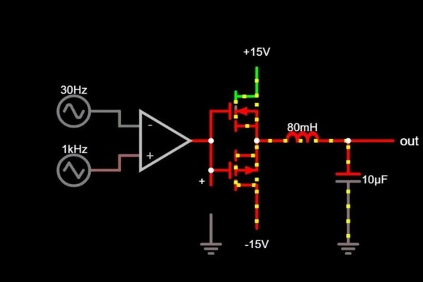 4 main amplifier classes: What you need to know