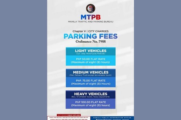 The guide to paid parking and parking spaces for rent in Manila