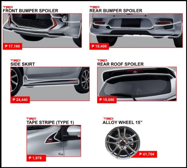 toyota wigo accessories