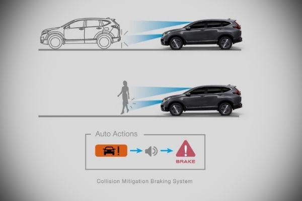 A picture of Honda Sensing's CMBS.