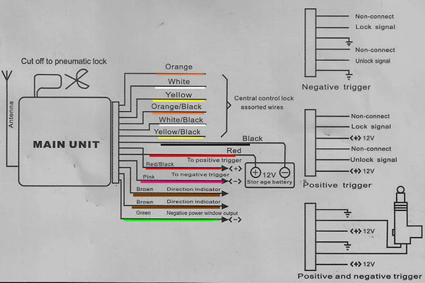 Car Alarm Central Locking Wiring Diagram