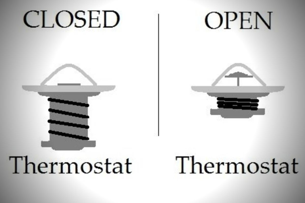 5 Signs Of A Failing Or Broken Thermostat