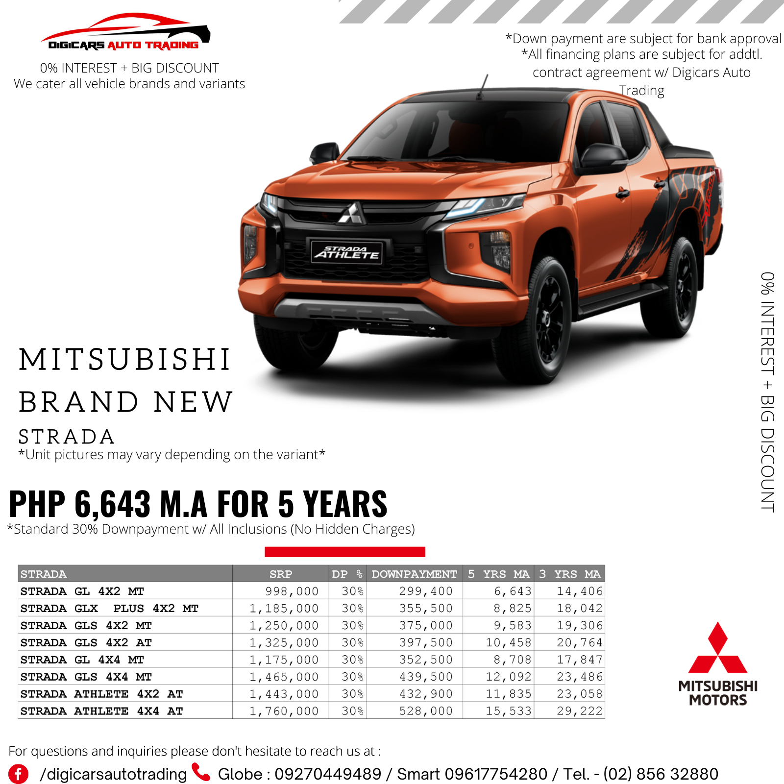 Buy New Mitsubishi Strada 2020 for sale only ₱698000 - ID781772