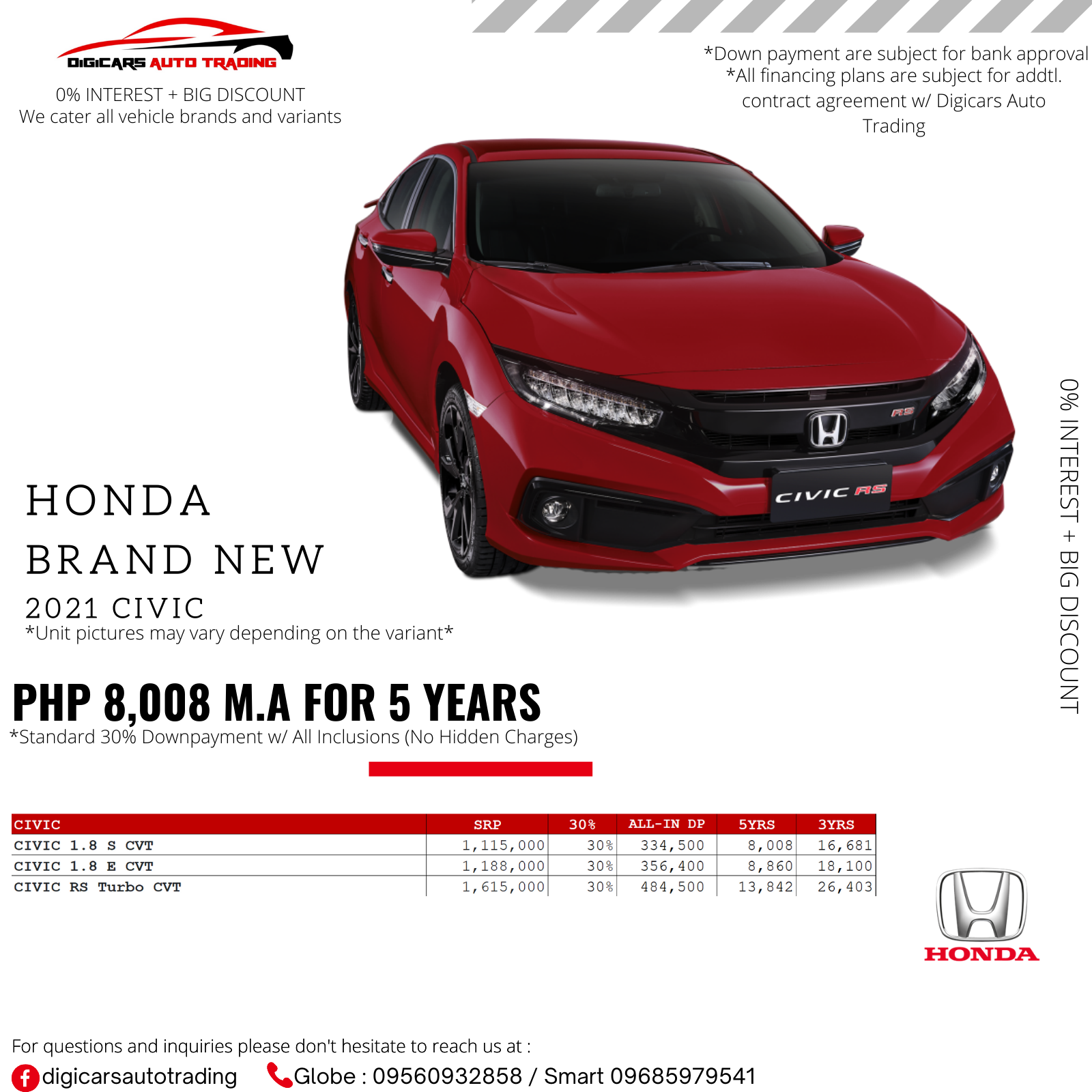 Brand New 21 Honda Civic