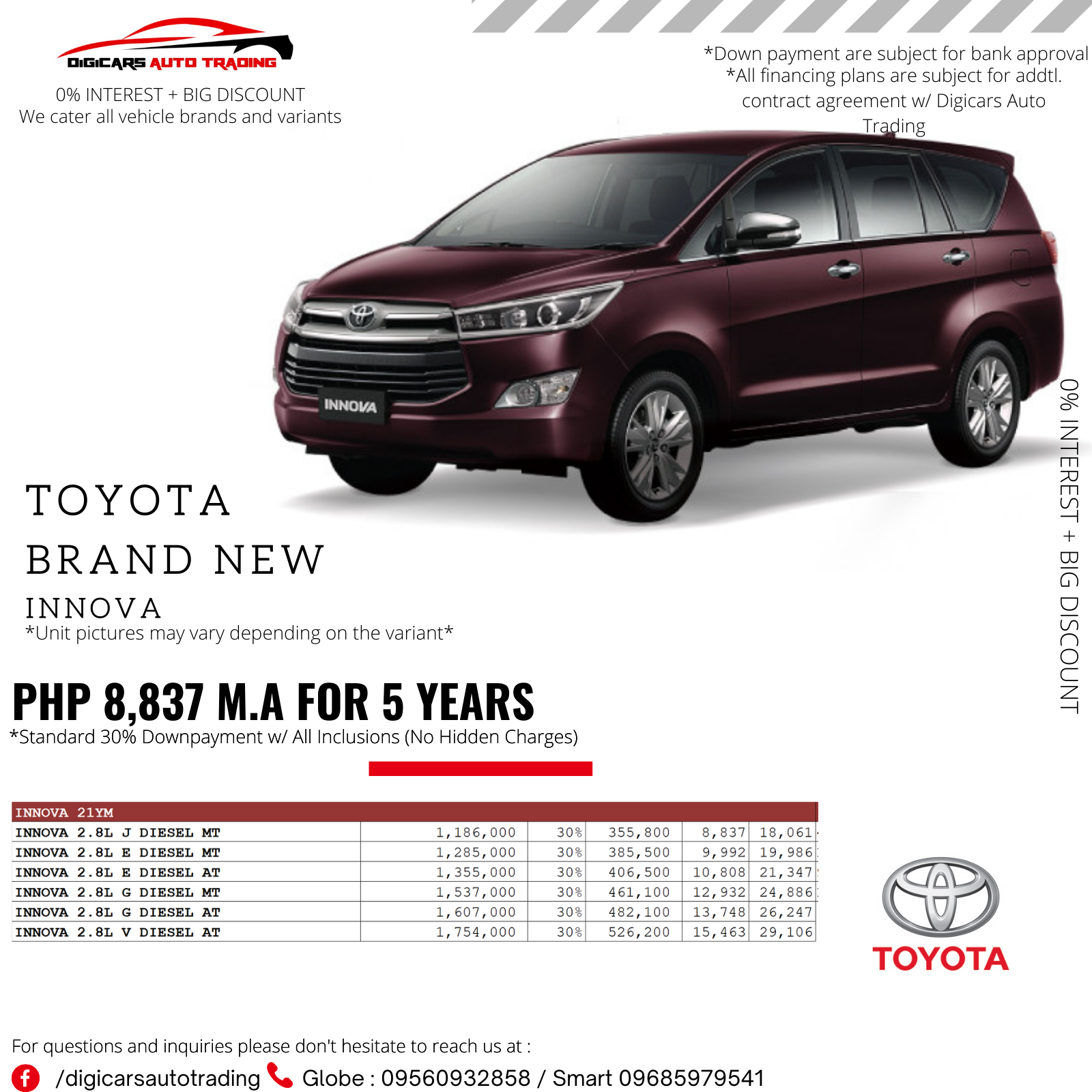 Buy New Toyota Innova 2021 for sale only ₱1355000 - ID785343