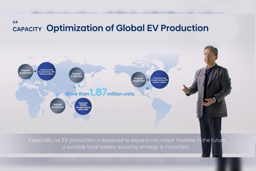 Hyundai Targets 2 Million EV Sales Annually by 2030, Launches New eREVs - Featured Image