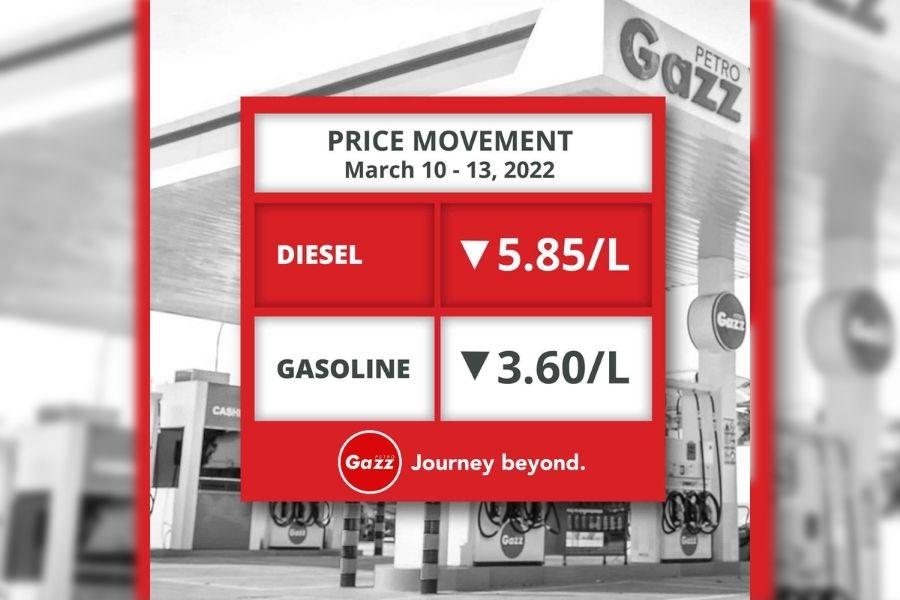 Petro Gazz rolls back fuel prices until weekend