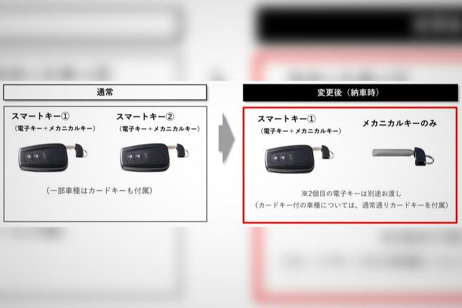 Toyota to issue one smart key per new vehicle instead of two: Report