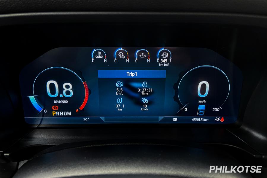 2023 Ford Everest digital cluster