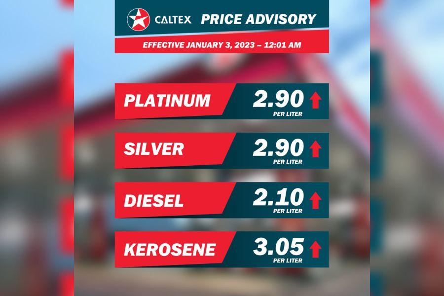 Oil firms hike prices for gasoline, diesel, kerosene week of January 3
