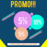 Mylene Auto loans