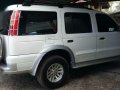 Ford Everest 4x2 Manual Transmission-3