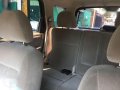 Ford Escape 2006-8
