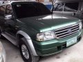 Ford Everest 2008. local cebu unit.-5