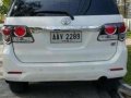 2015 Toyota Fortuner Model V Diesel Pearl White 4x2 AT-4