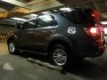 Toyota FORTUNER suv low mileage-3