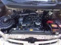 2005 Toyota Innova G AT GOOD AS NEW -11