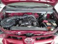 Toyota innova year 2005-11