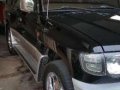 2001 Mitsubishi Pajero Field Master Turbo Diesel Auto Trans-4