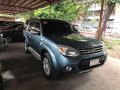 2014 Ford Everest Ltd Edition Automatic-0