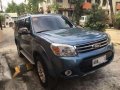 2nd Hand Ford Everest 4x2 2015 Limited Edition-1