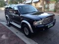 2005 Ford Everest 4x2 automatic-0