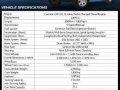 2017 Foton Passenger Vehicle Light Duty Trucks-2