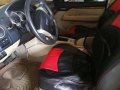 2007 Ford everest Automatic Diesel for sale-3