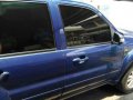 2012 Ford Escape AT Blue For Sale-4