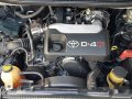 Toyota Innova 2006 for sale -8